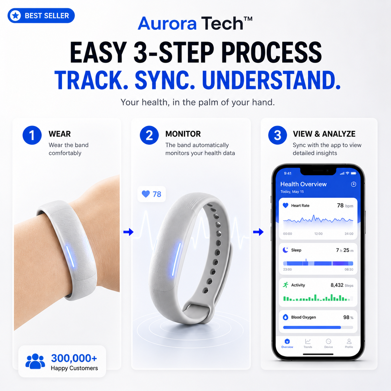 Aurora Tech™ Smart screenless health bracelet