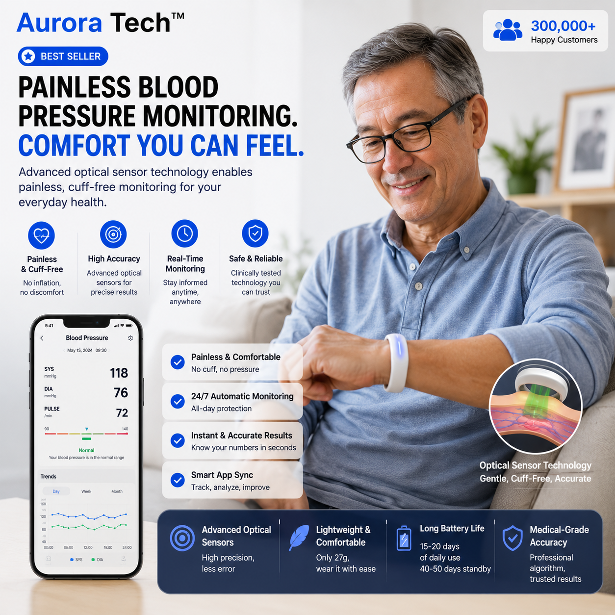 Aurora Tech™ Smart screenless health bracelet