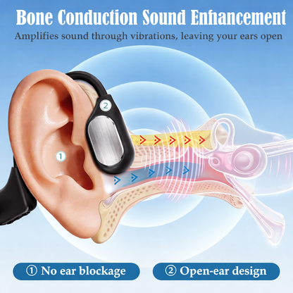 🌎Deadline today: 83% OFF! 👂🔥Advanced bone conduction smart hearing aid headphones