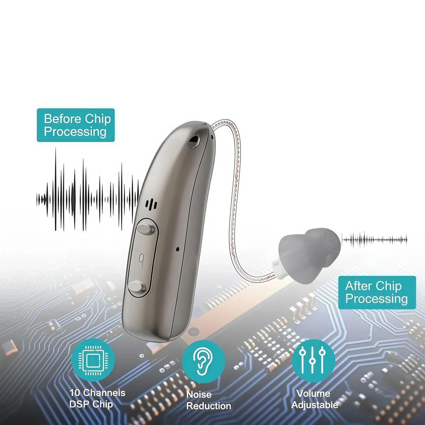 🔥The last 3 hours 70% OFF! - softhollow™ Smart hearing aids 🏆 2026 Best Seller